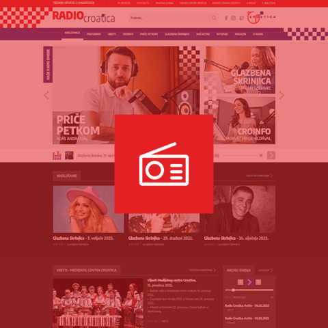 Radio Croatica